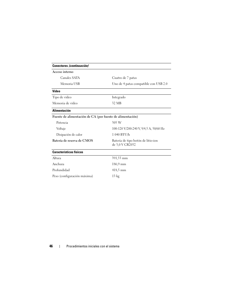 Dell PowerEdge T105 User Manual | Page 48 / 50