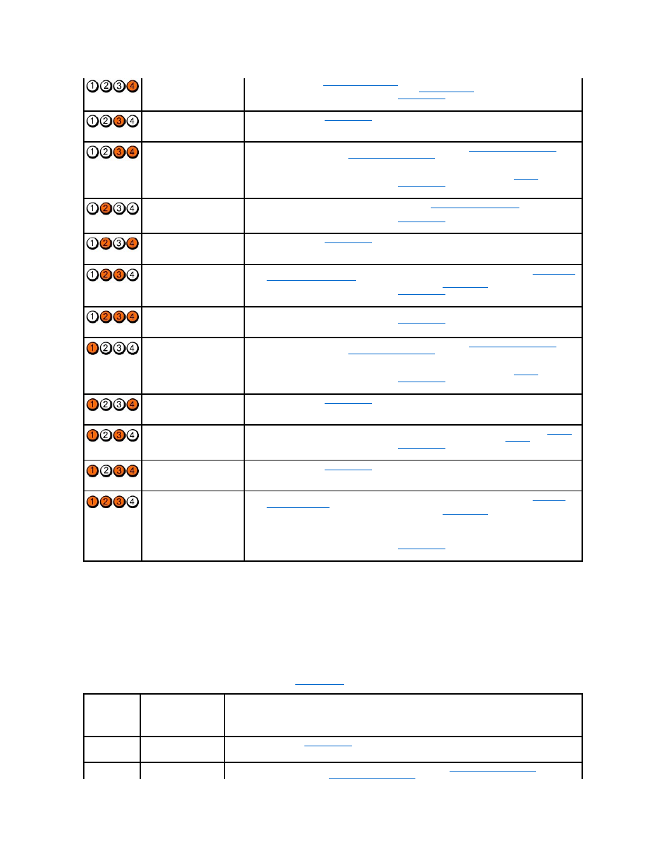 Beep codes | Dell OptiPlex 160 (Late 2008) User Manual | Page 44 / 63