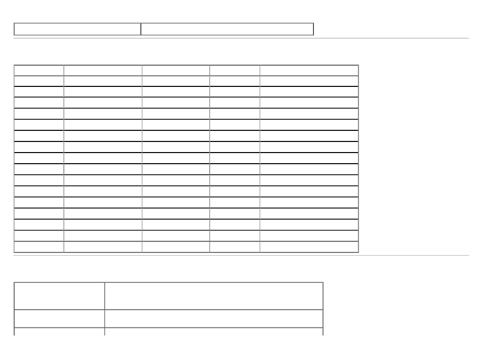 Supported video modes, Preset display modes, Electrical specifications | Dell U2713HM Monitor User Manual | Page 13 / 60