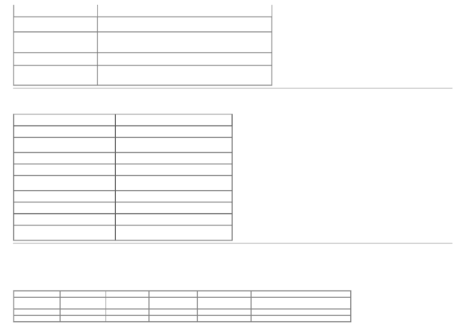 Environmentall characteristics, Power management modess | Dell U2713HM Monitor User Manual | Page 15 / 60