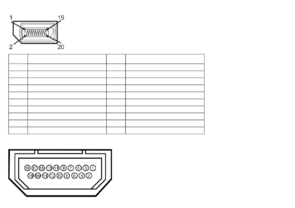 Displayport connector, Pin hdmi connector | Dell U2713HM Monitor User Manual | Page 18 / 60