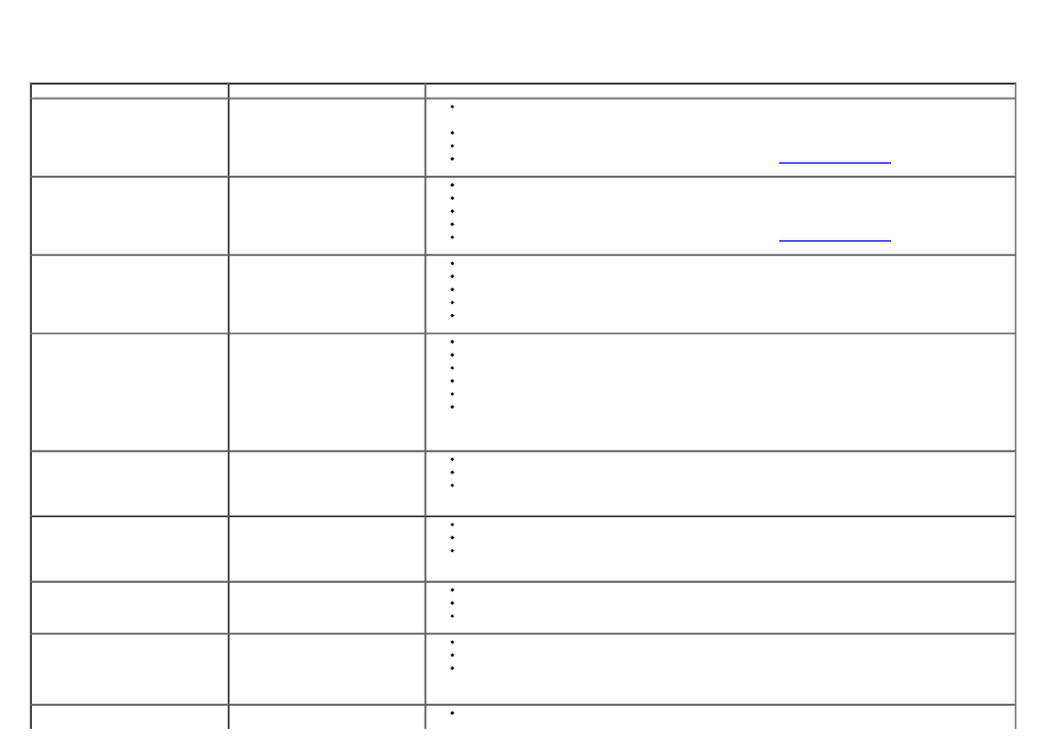 Common problems | Dell U2713HM Monitor User Manual | Page 54 / 60