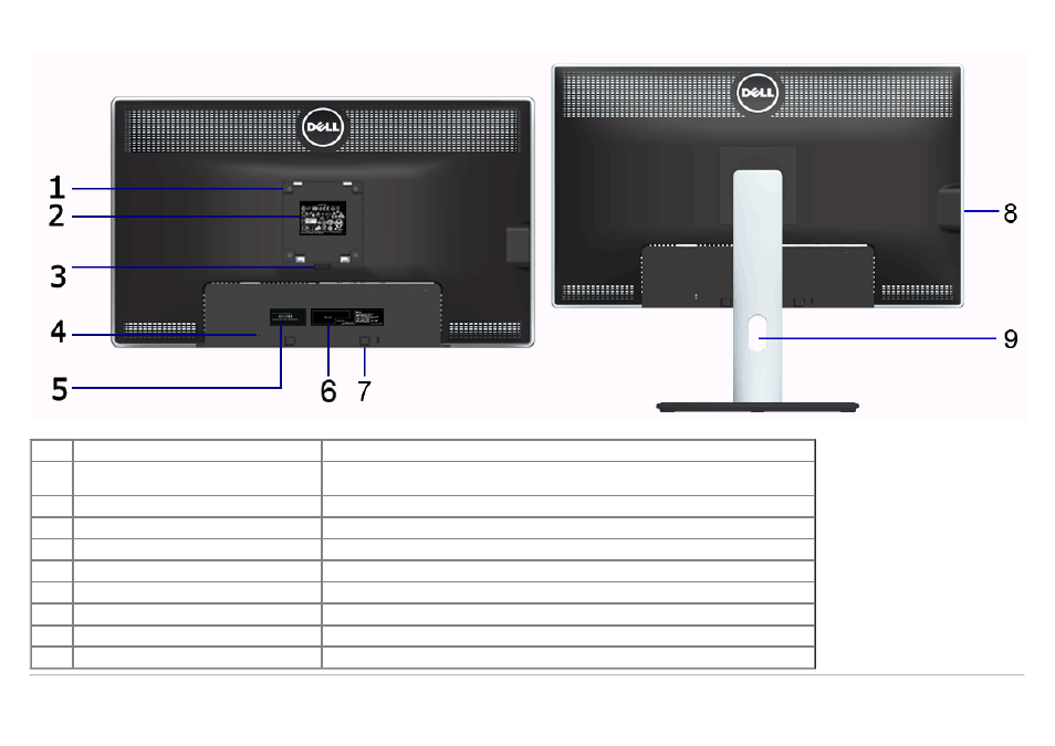 Back view | Dell U2713HM Monitor User Manual | Page 9 / 60