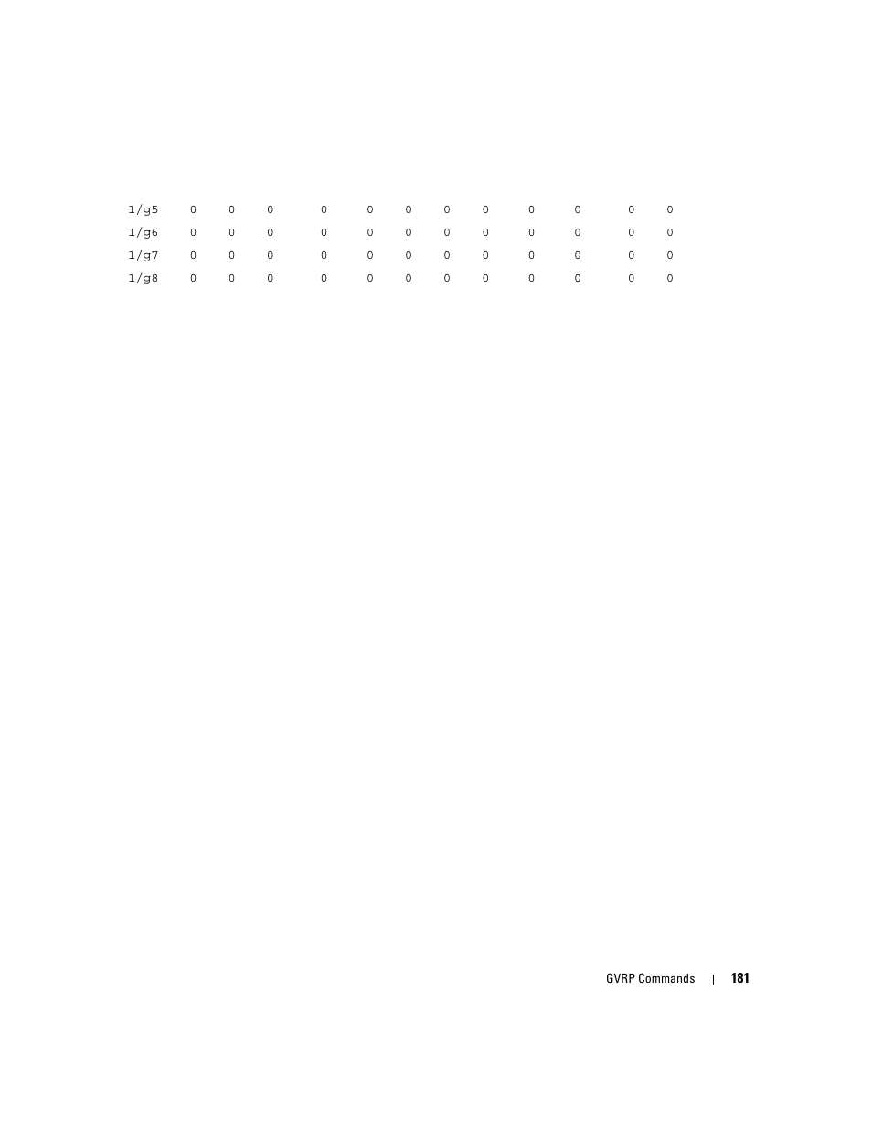 Dell PowerEdge M805 User Manual | Page 211 / 808
