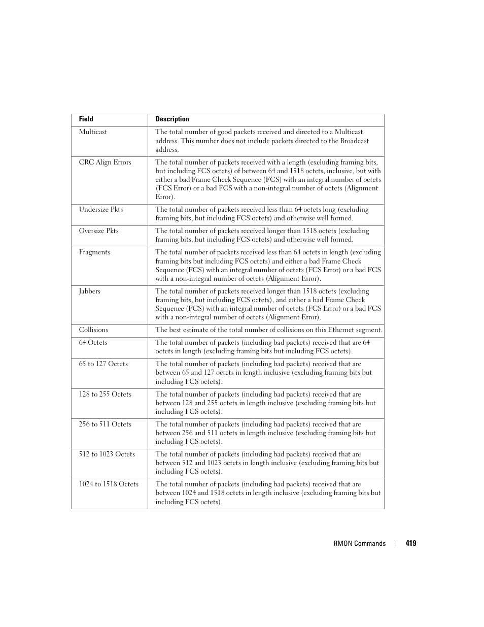 Dell PowerEdge M805 User Manual | Page 427 / 808