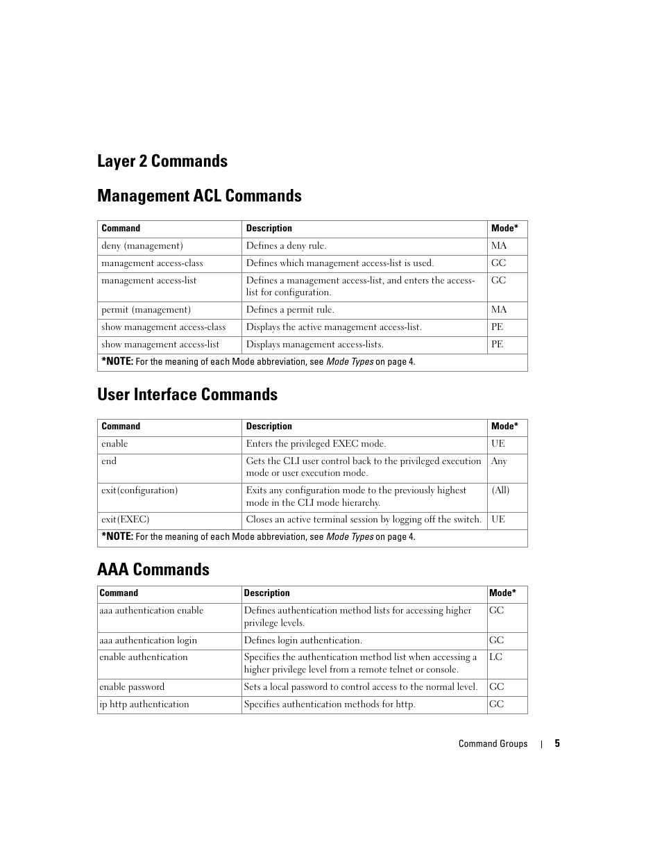 Layer 2 commands, Management acl commands, User interface commands | Aaa commands | Dell PowerEdge M805 User Manual | Page 43 / 808