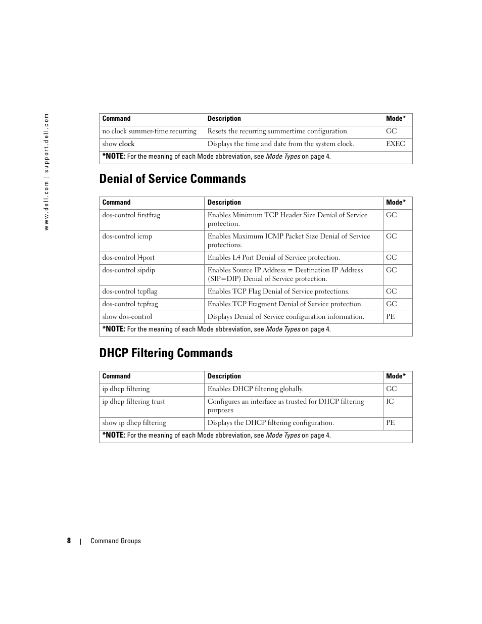 Denial of service commands, Dhcp filtering commands, Denial of service commands dhcp filtering commands | Dell PowerEdge M805 User Manual | Page 46 / 808