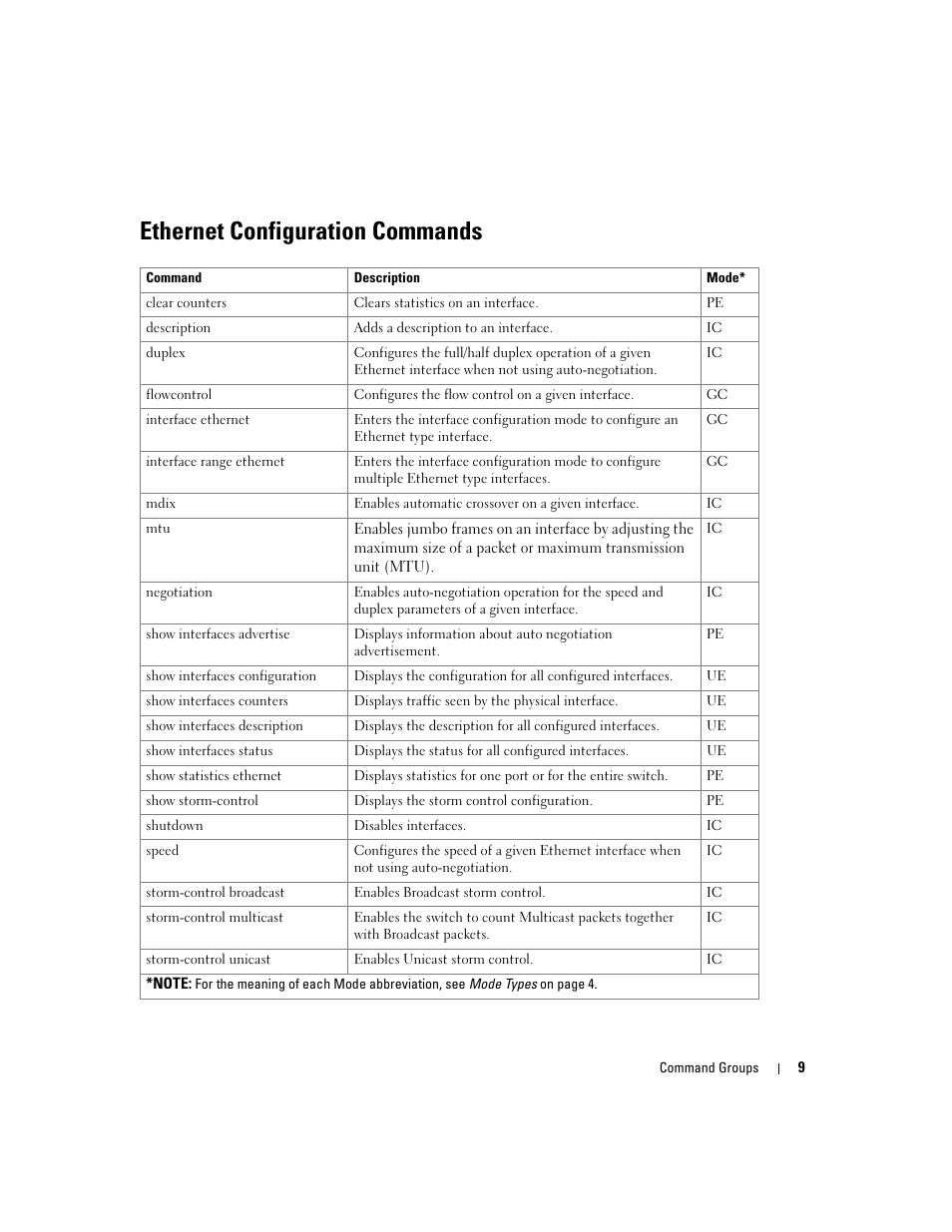 Ethernet configuration commands | Dell PowerEdge M805 User Manual | Page 47 / 808