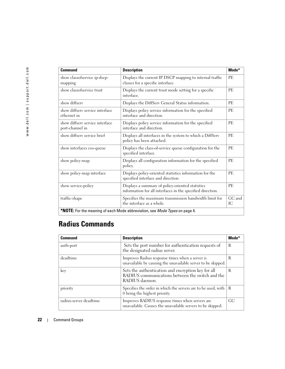 Radius commands | Dell PowerEdge M805 User Manual | Page 60 / 808