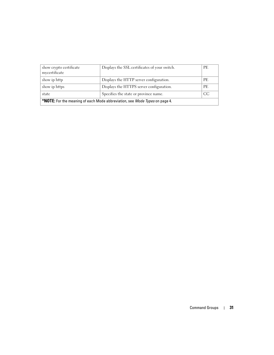 Dell PowerEdge M805 User Manual | Page 69 / 808