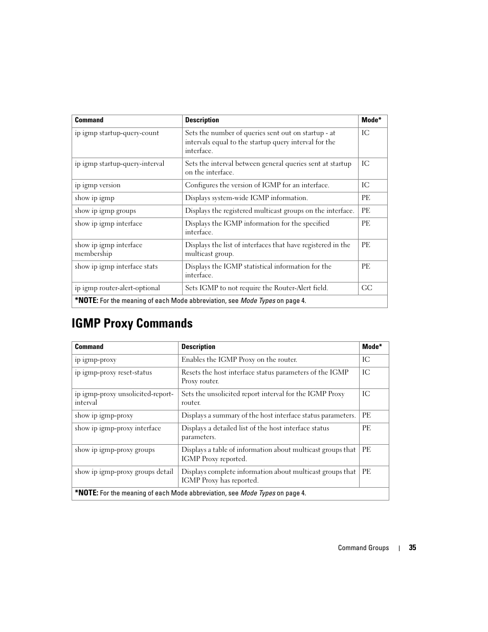 Igmp proxy commands | Dell PowerEdge M805 User Manual | Page 73 / 808