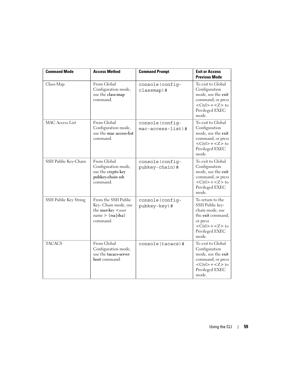 Dell PowerEdge M805 User Manual | Page 97 / 808