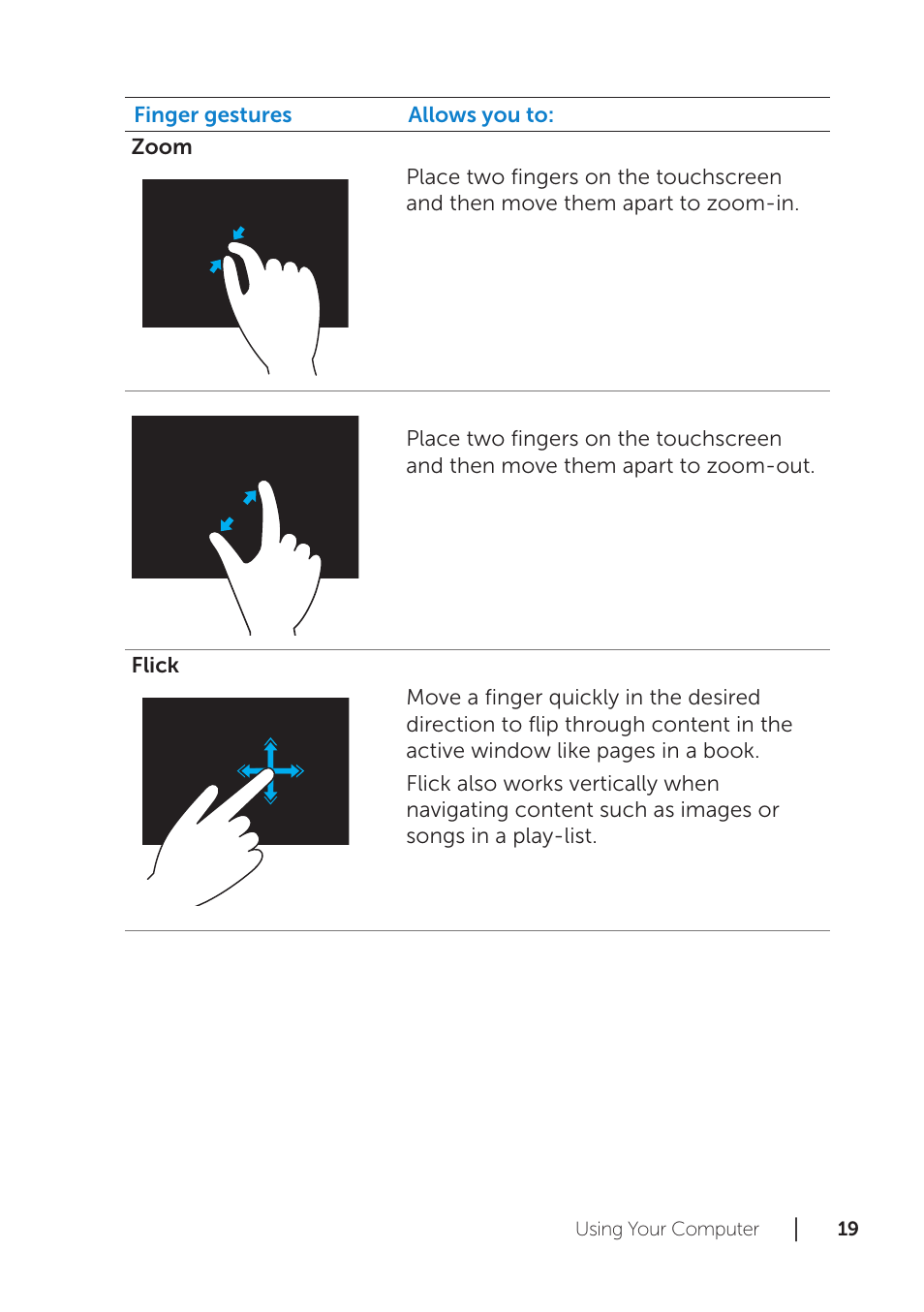 Dell XPS 18 (1820, Early 2014) User Manual | Page 19 / 42