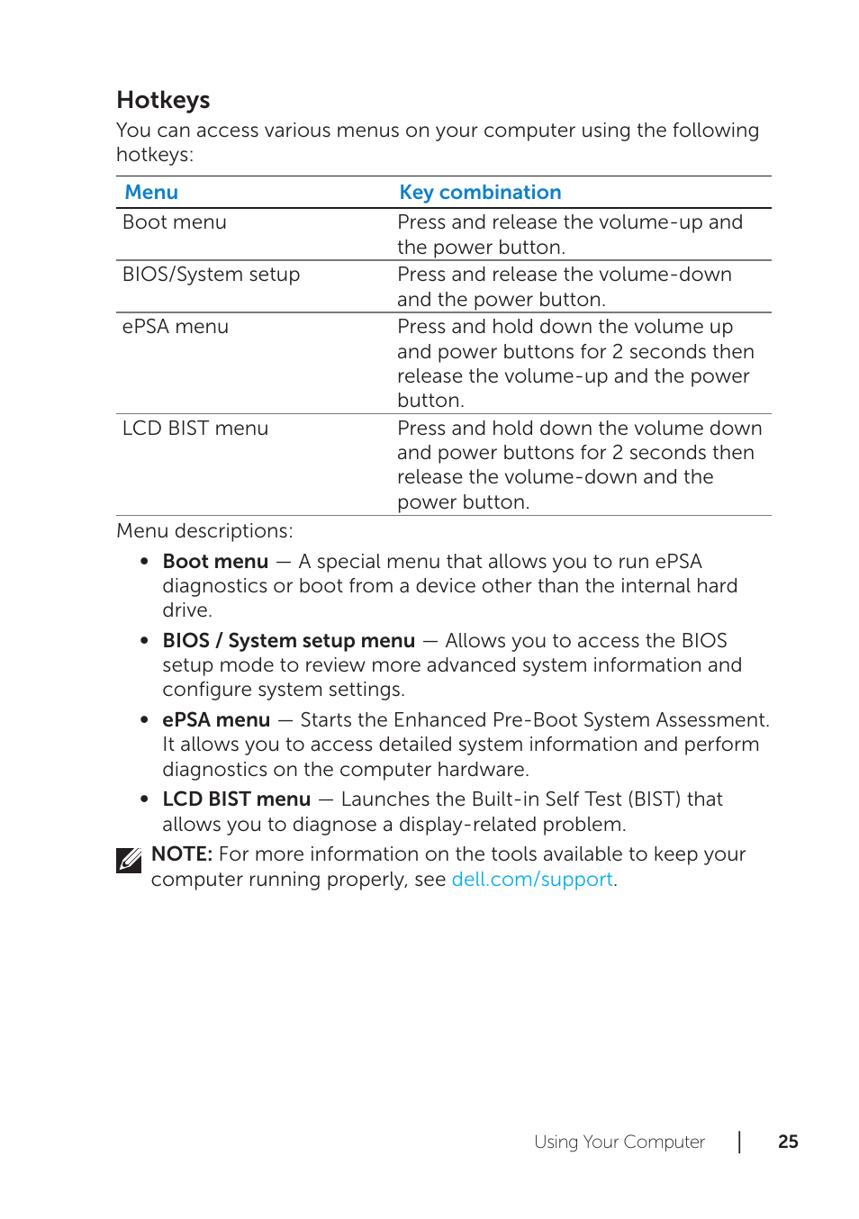 Hotkeys | Dell XPS 18 (1820, Early 2014) User Manual | Page 25 / 42