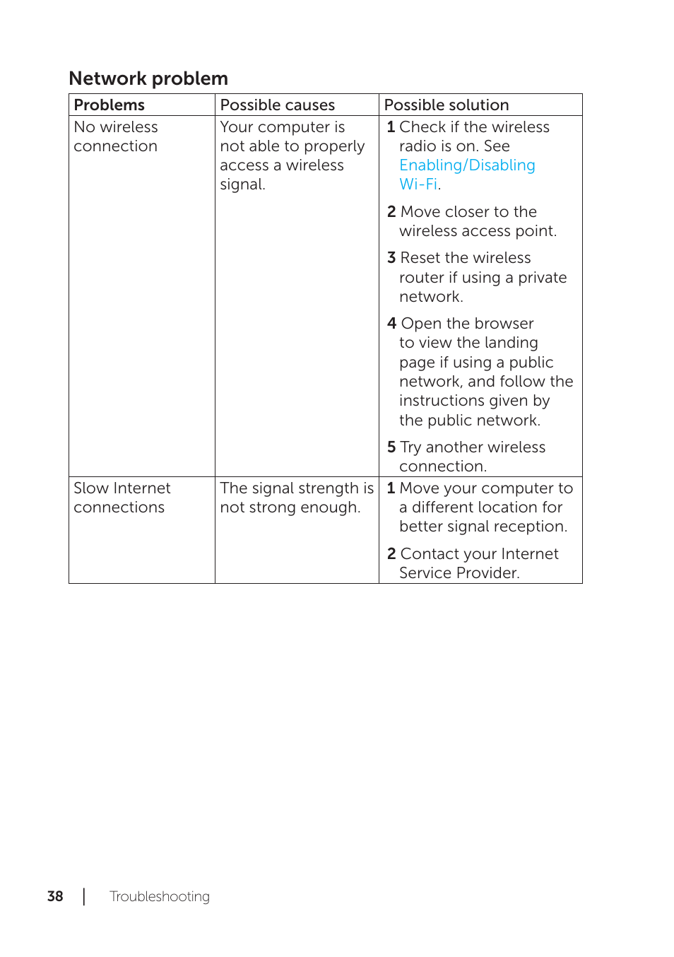 Network problem | Dell XPS 18 (1820, Early 2014) User Manual | Page 38 / 42