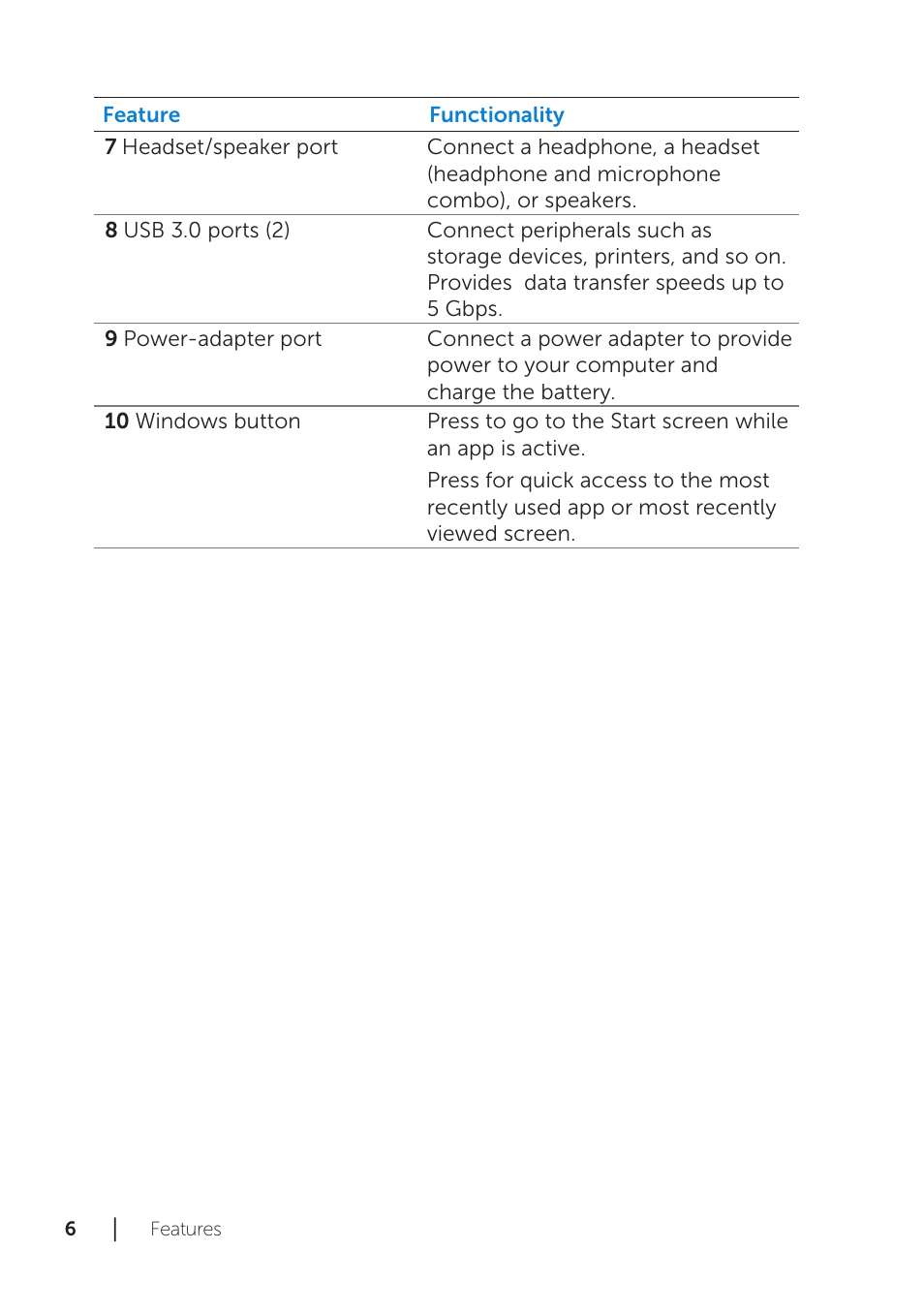 Dell XPS 18 (1820, Early 2014) User Manual | Page 6 / 42