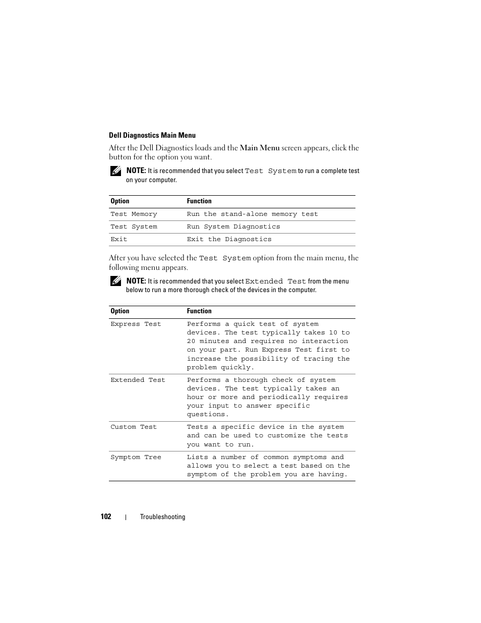 Dell Inspiron 1720 (Mid 2007) User Manual | Page 102 / 220