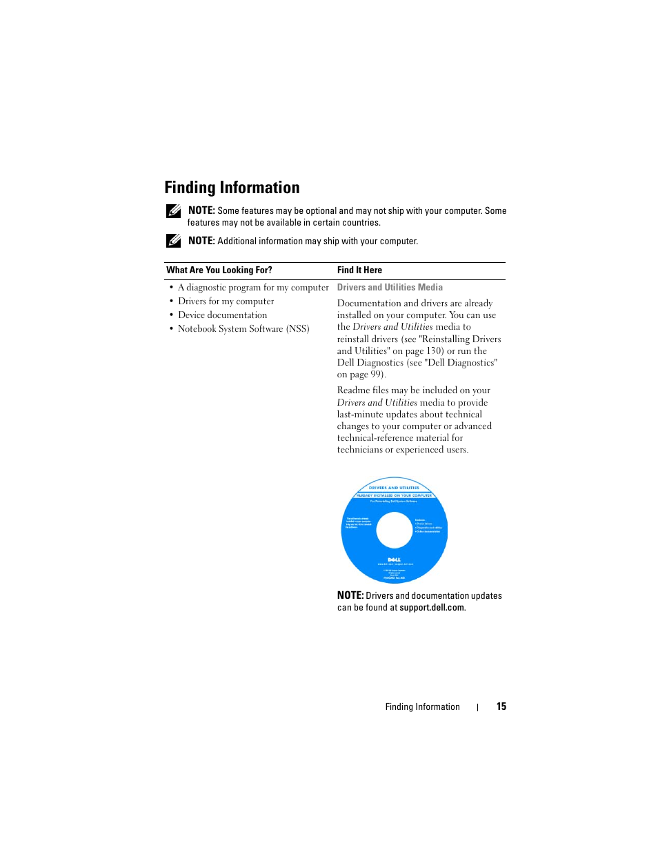 Finding information | Dell Inspiron 1720 (Mid 2007) User Manual | Page 15 / 220