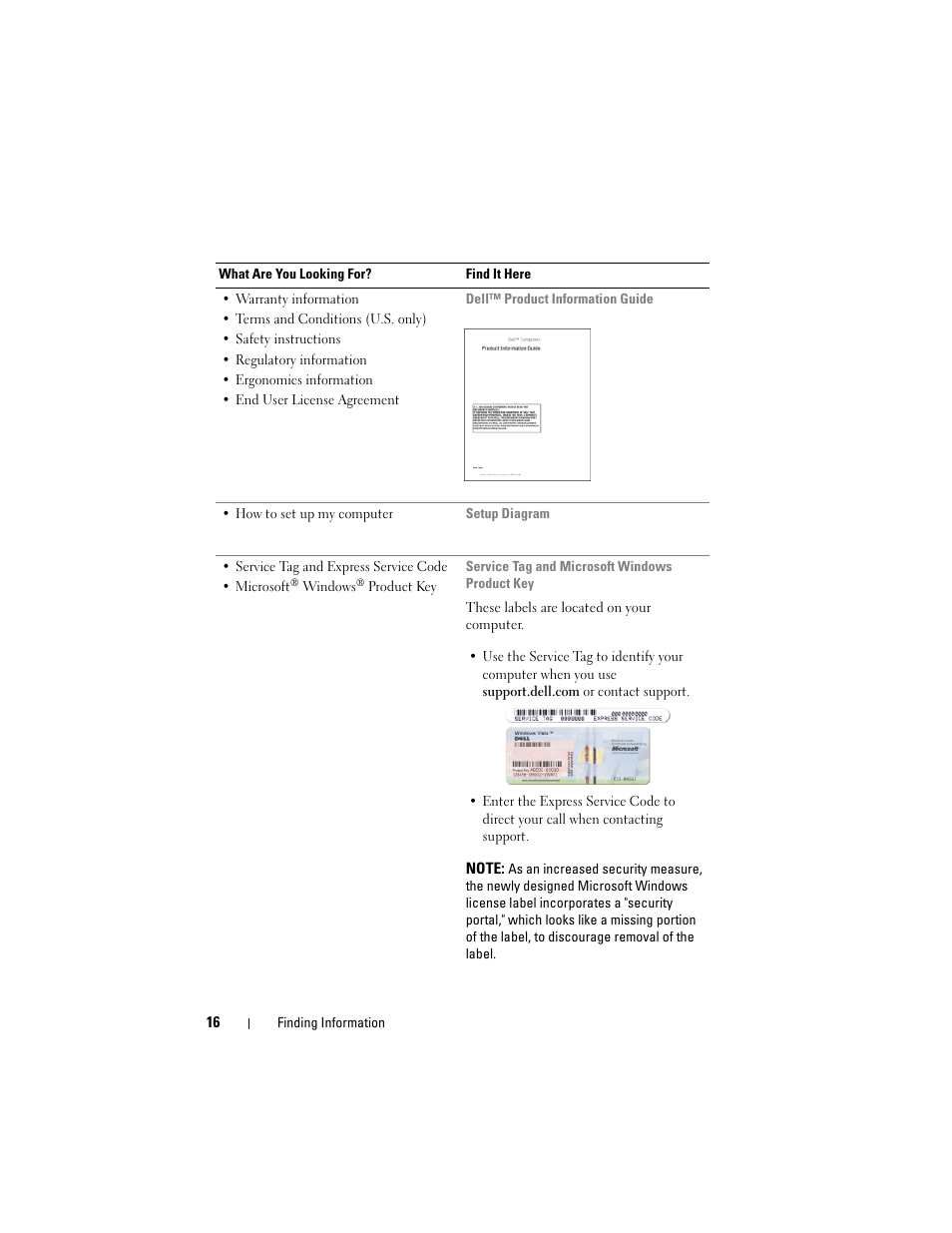 Dell Inspiron 1720 (Mid 2007) User Manual | Page 16 / 220