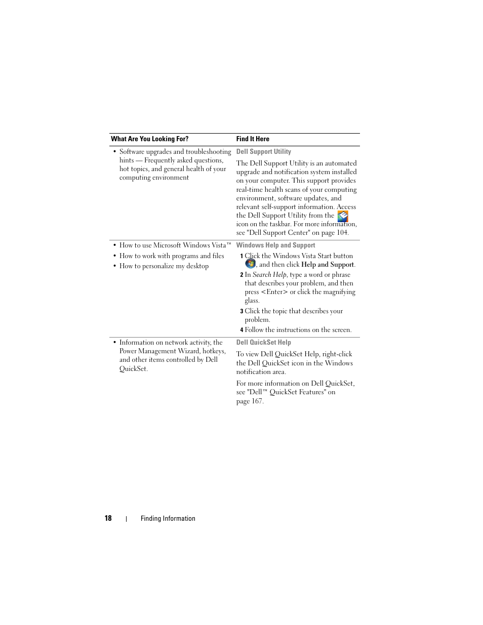 Dell Inspiron 1720 (Mid 2007) User Manual | Page 18 / 220