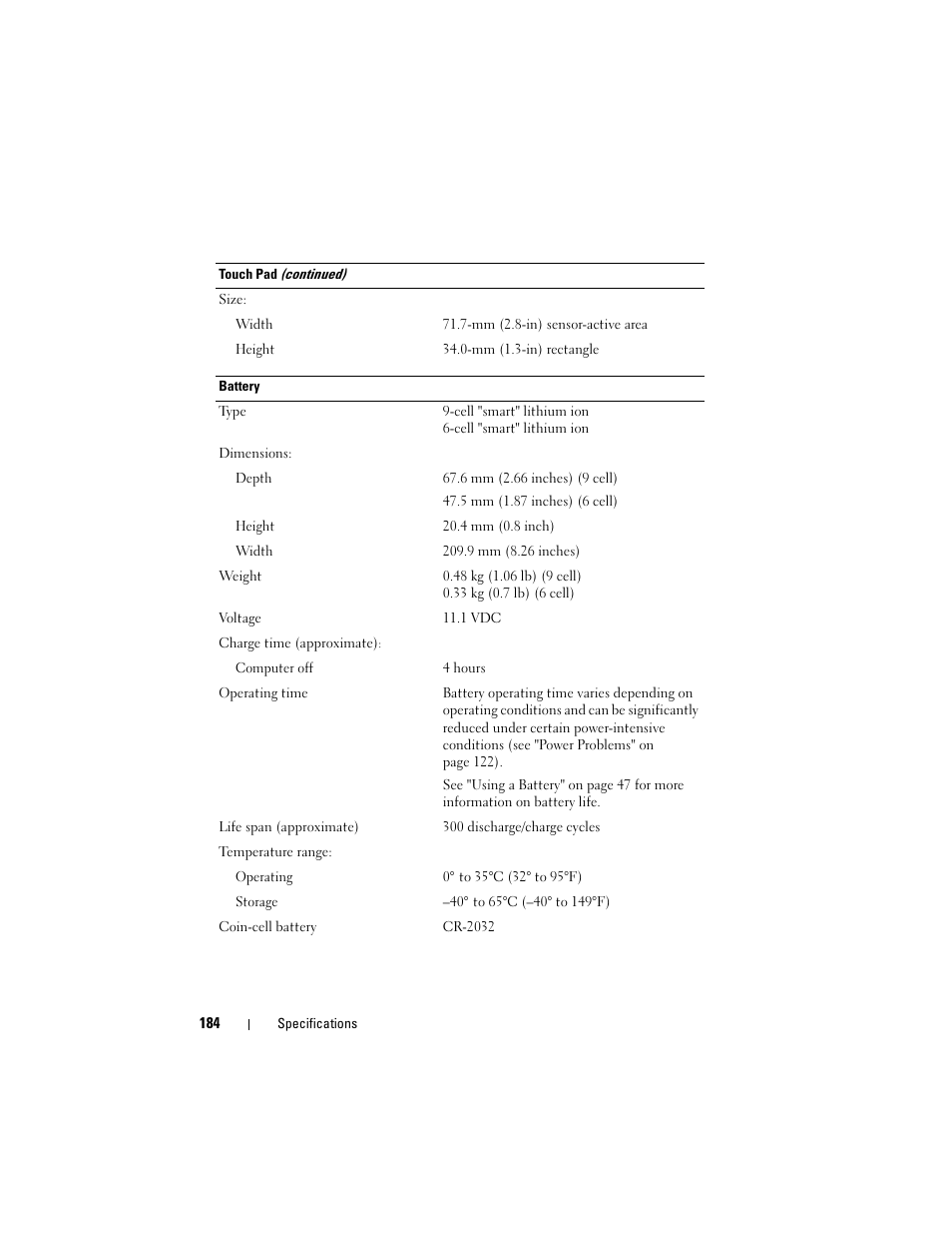 Dell Inspiron 1720 (Mid 2007) User Manual | Page 184 / 220