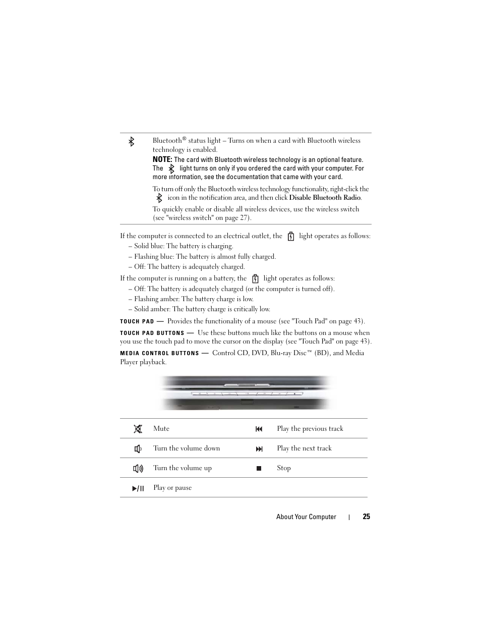 Touch pad, Media control buttons, Touch pad buttons | Dell Inspiron 1720 (Mid 2007) User Manual | Page 25 / 220