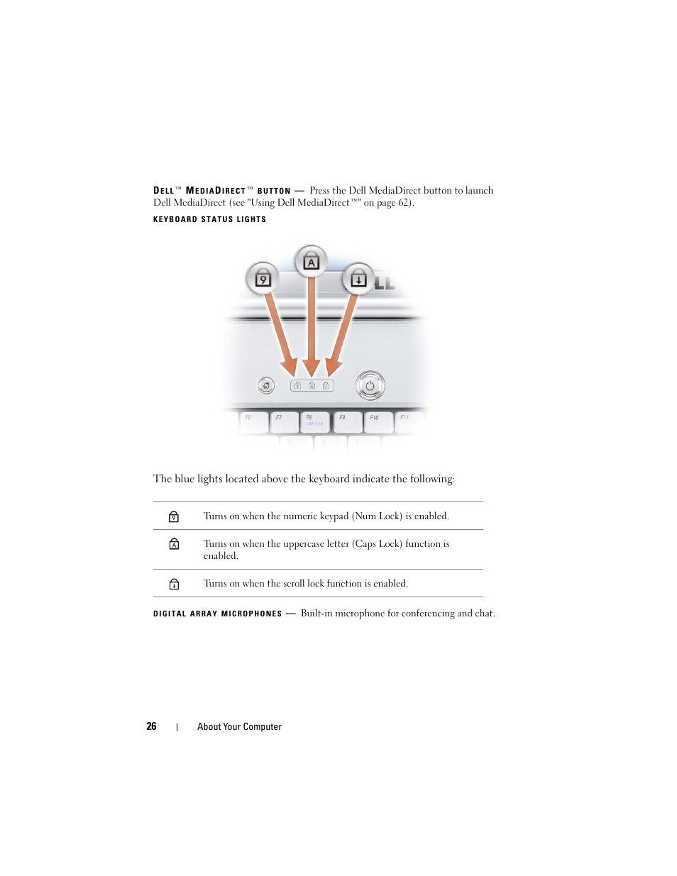 Dell™ mediadirect™ button, Keyboard status lights, Digital array microphones | Dell Inspiron 1720 (Mid 2007) User Manual | Page 26 / 220