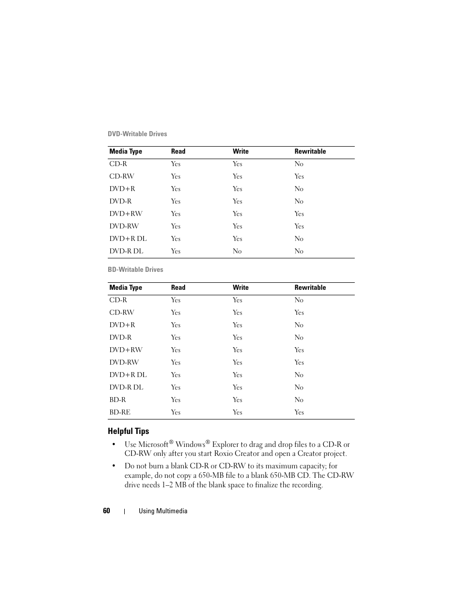 Helpful tips | Dell Inspiron 1720 (Mid 2007) User Manual | Page 60 / 220