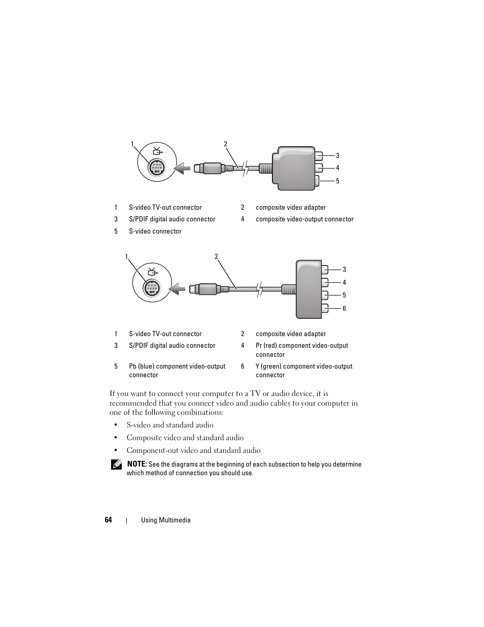 Dell Inspiron 1720 (Mid 2007) User Manual | Page 64 / 220