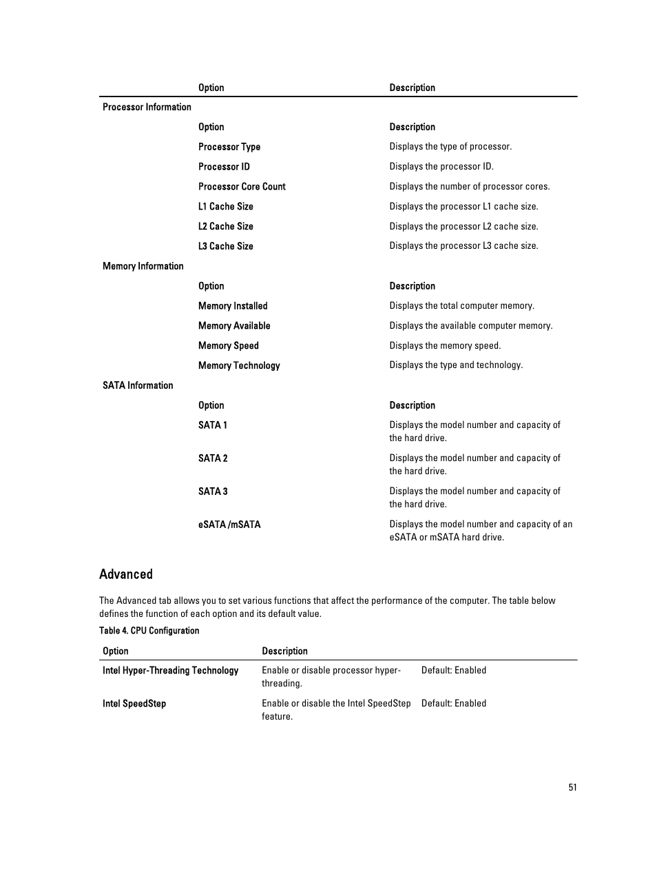 Advanced | Dell Vostro 470 (Mid 2012) User Manual | Page 51 / 63