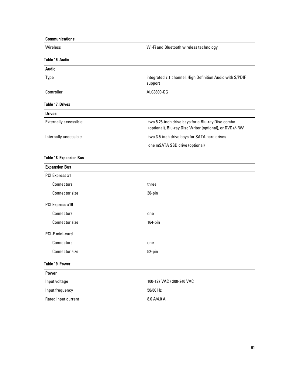 Dell Vostro 470 (Mid 2012) User Manual | Page 61 / 63