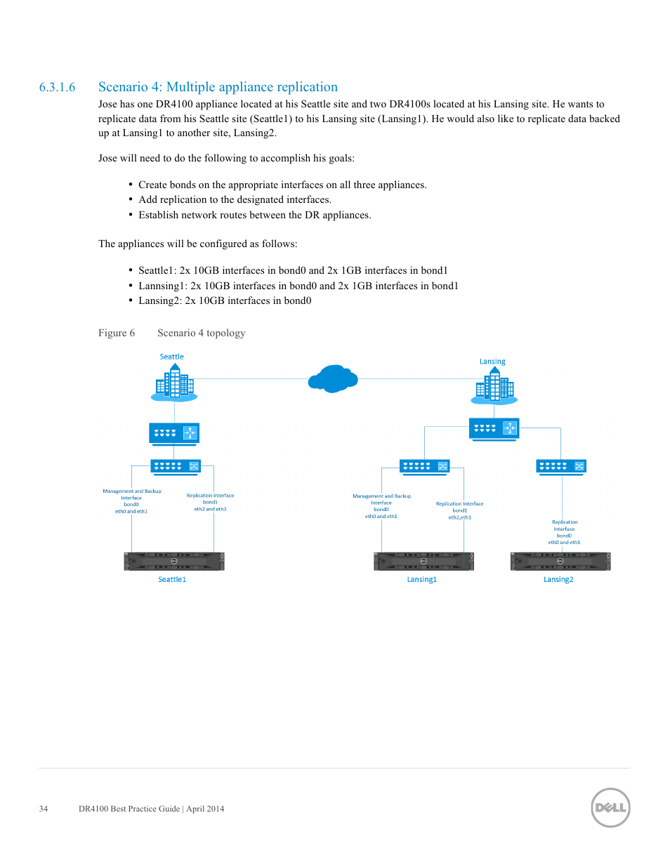 Scenario 4: multiple appliance replication | Dell PowerVault DR4100 User Manual | Page 34 / 41