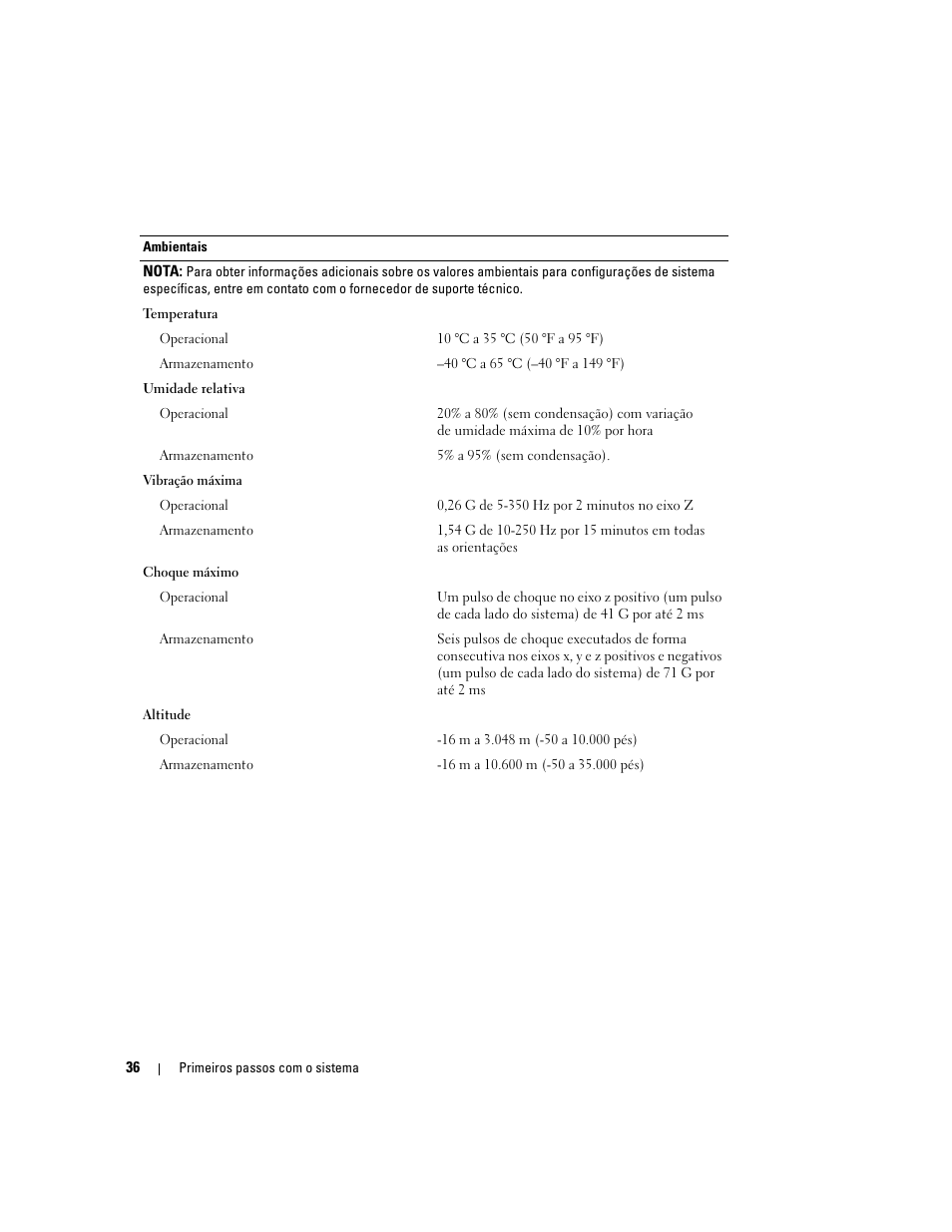 Dell PowerEdge 1900 User Manual | Page 38 / 50