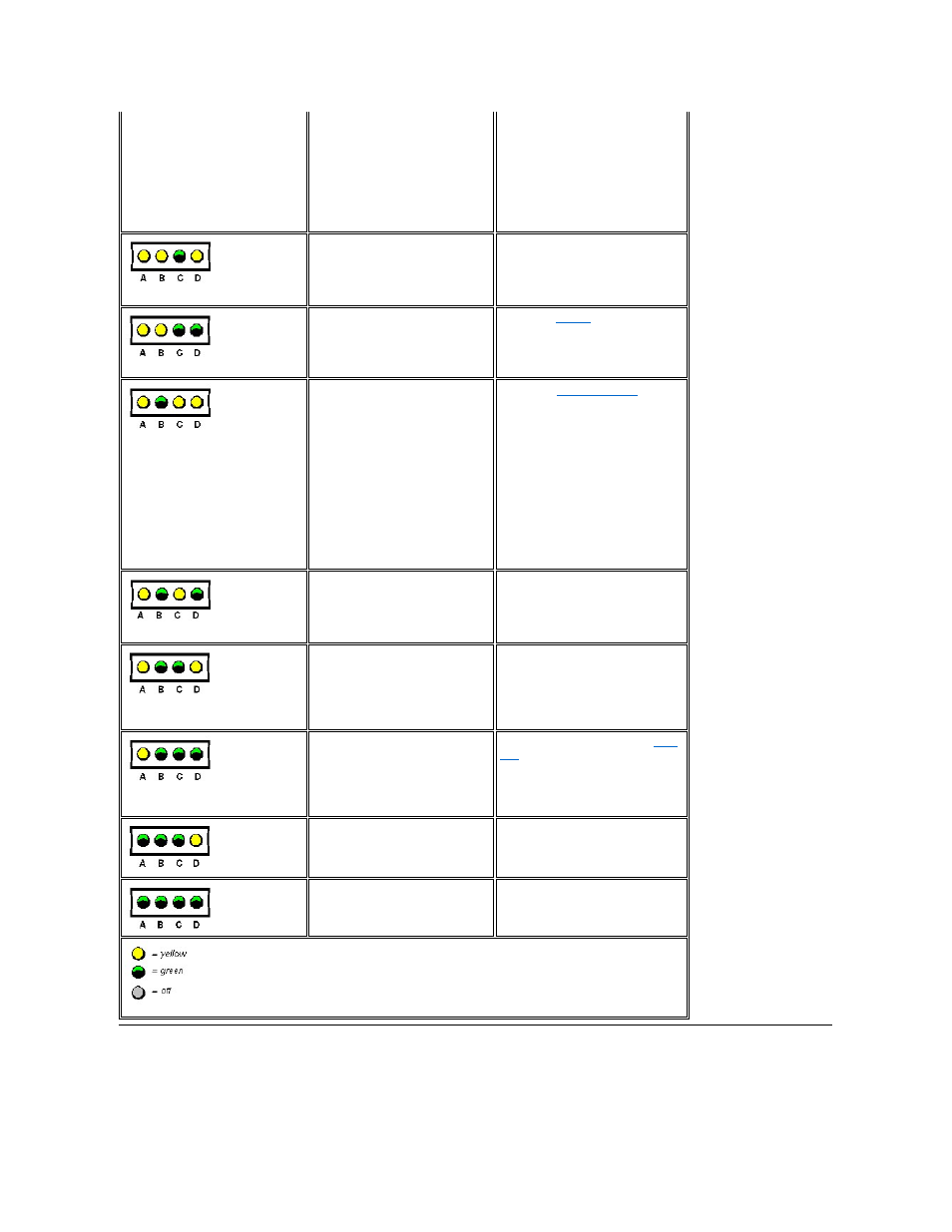 Dell Dimension L___cx User Manual | Page 3 / 46