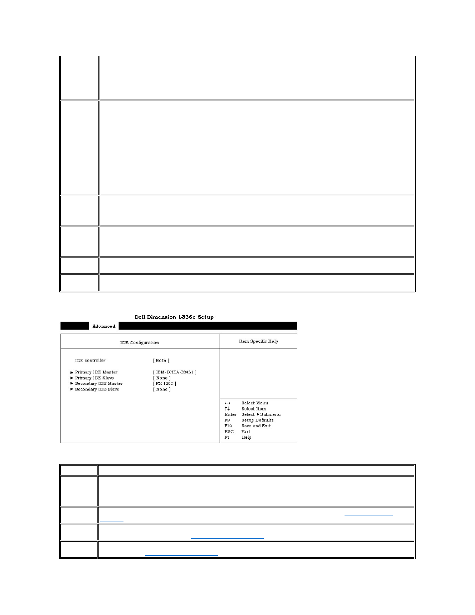 Displays the, Ide configuration submenu | Dell Dimension L___cx User Manual | Page 37 / 46