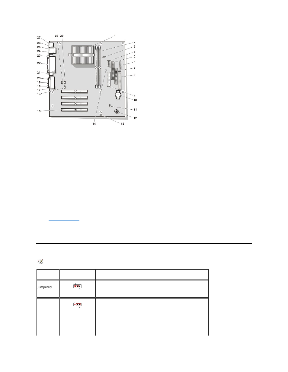 System board configuration jumper | Dell Dimension L___cx User Manual | Page 44 / 46