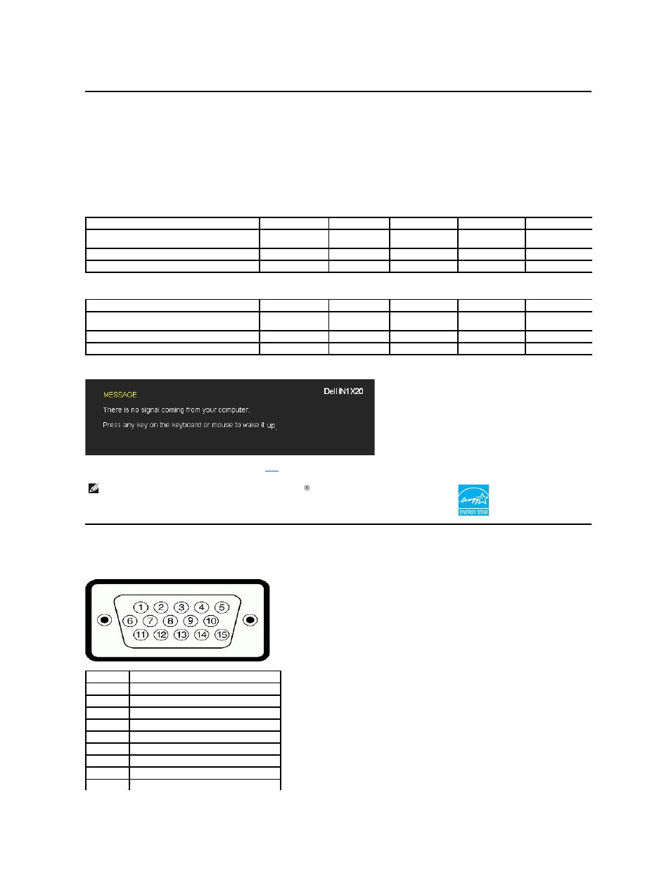 Monitor specifications, Power management modes, Pin assignments | Dell IN1920 Monitor User Manual | Page 5 / 31