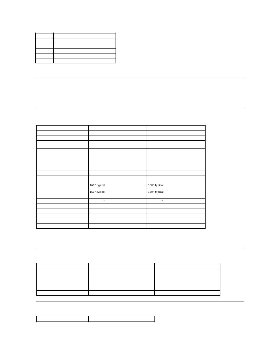 Plug and play capability, Flat panel specifications | Dell IN1920 Monitor User Manual | Page 6 / 31