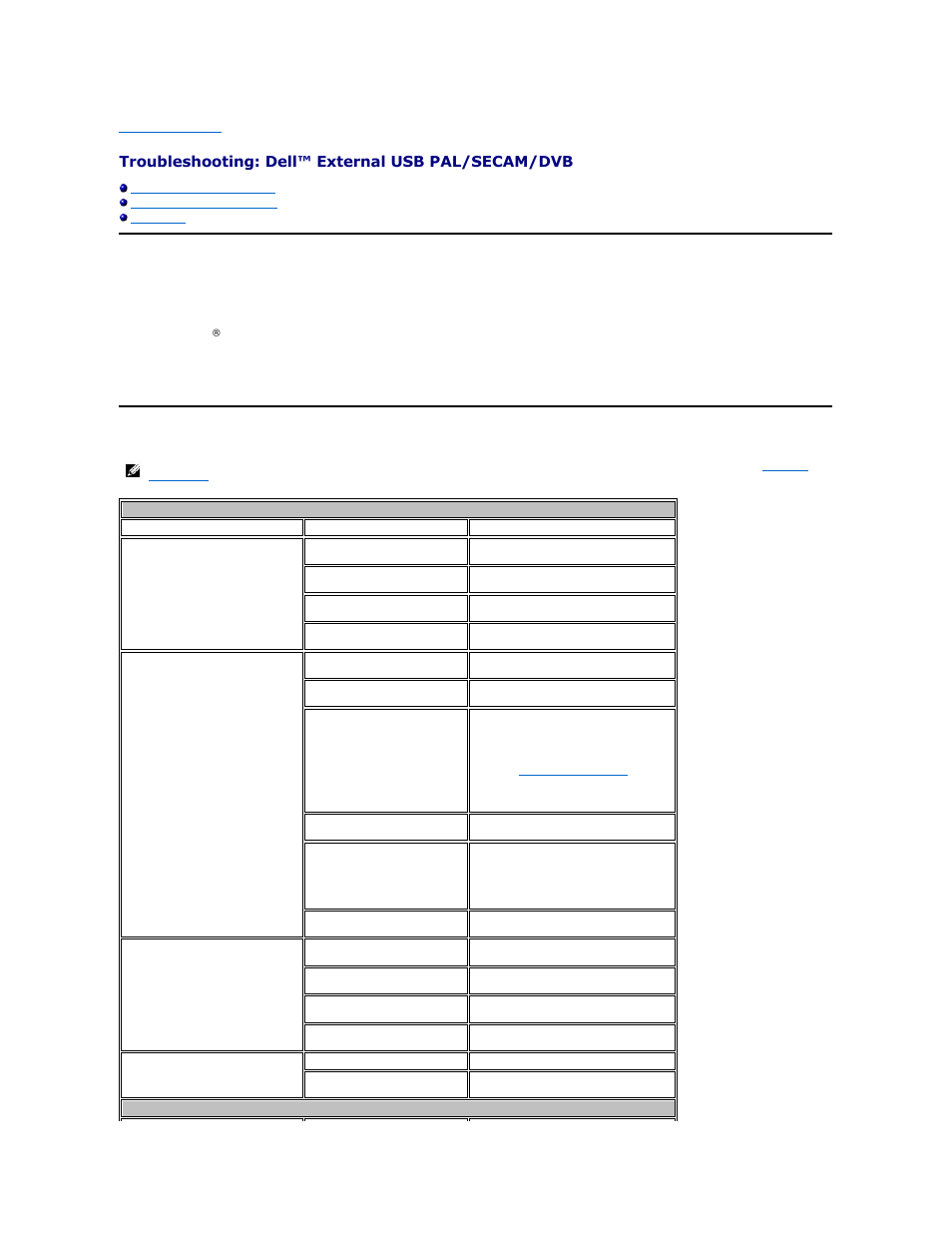 Reinstalling the hardware driver, Common problems and solutions | Dell External USB PAL/SECAM/DVB-T TV Tuner User Manual | Page 11 / 12