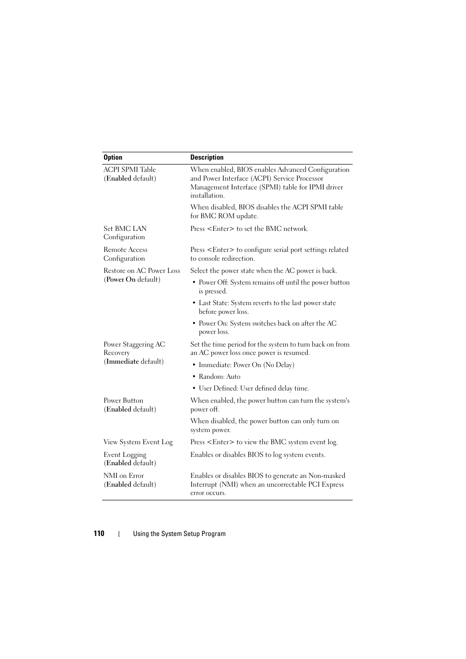 Dell PowerEdge C8000 User Manual | Page 110 / 294