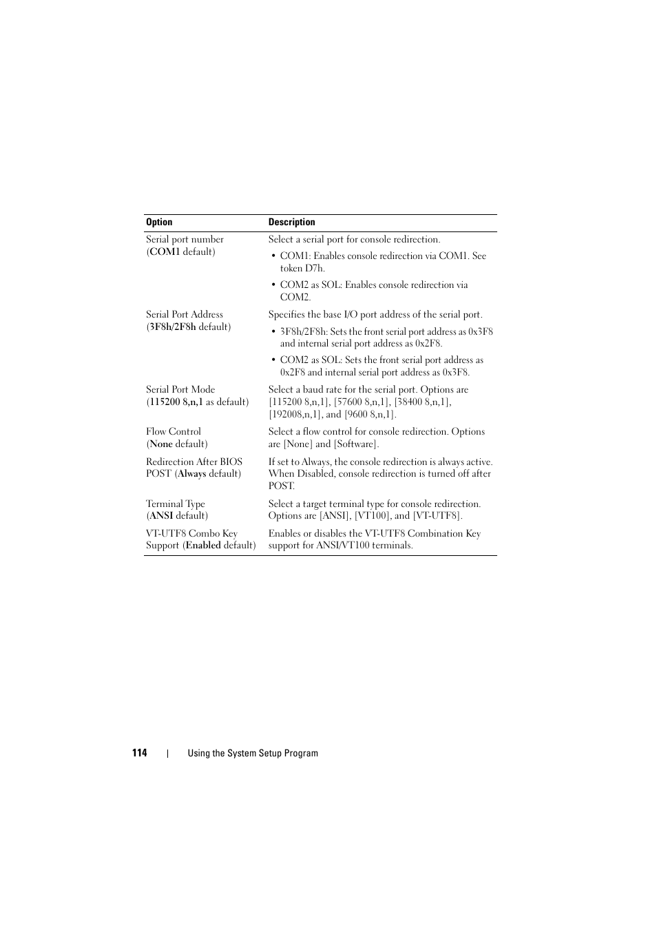 Dell PowerEdge C8000 User Manual | Page 114 / 294