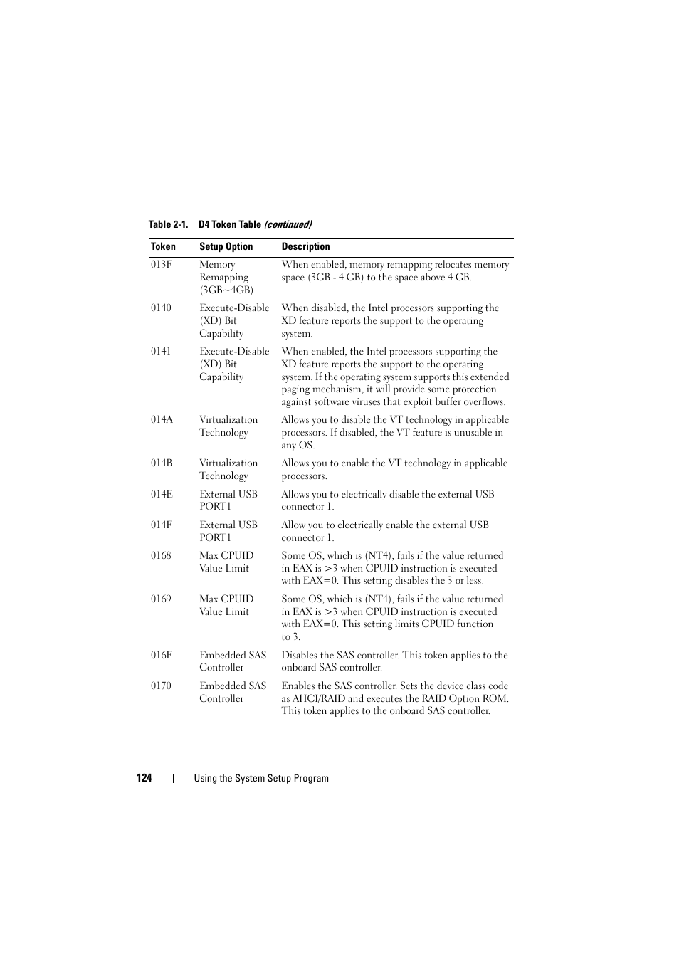 Dell PowerEdge C8000 User Manual | Page 124 / 294