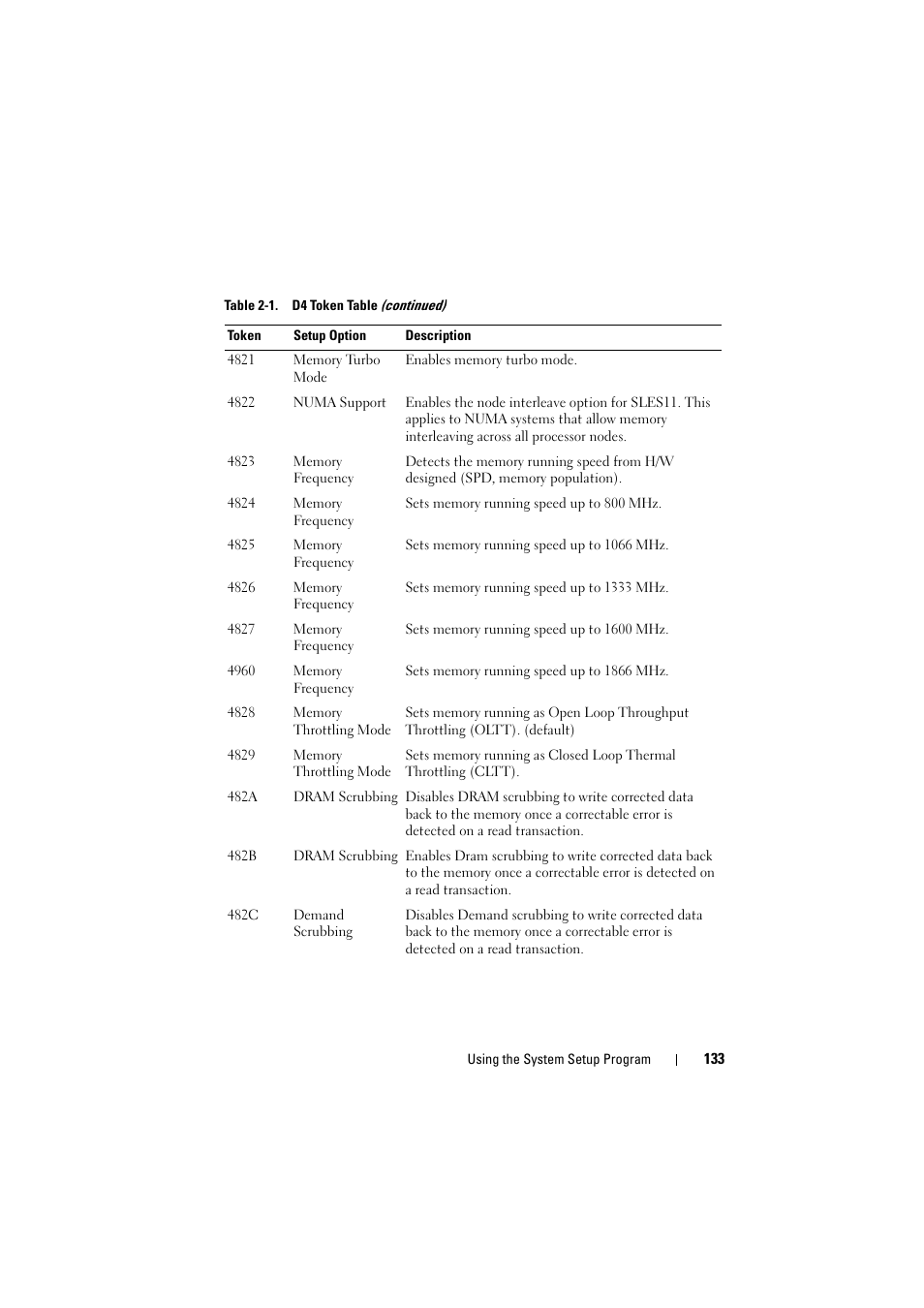 Dell PowerEdge C8000 User Manual | Page 133 / 294