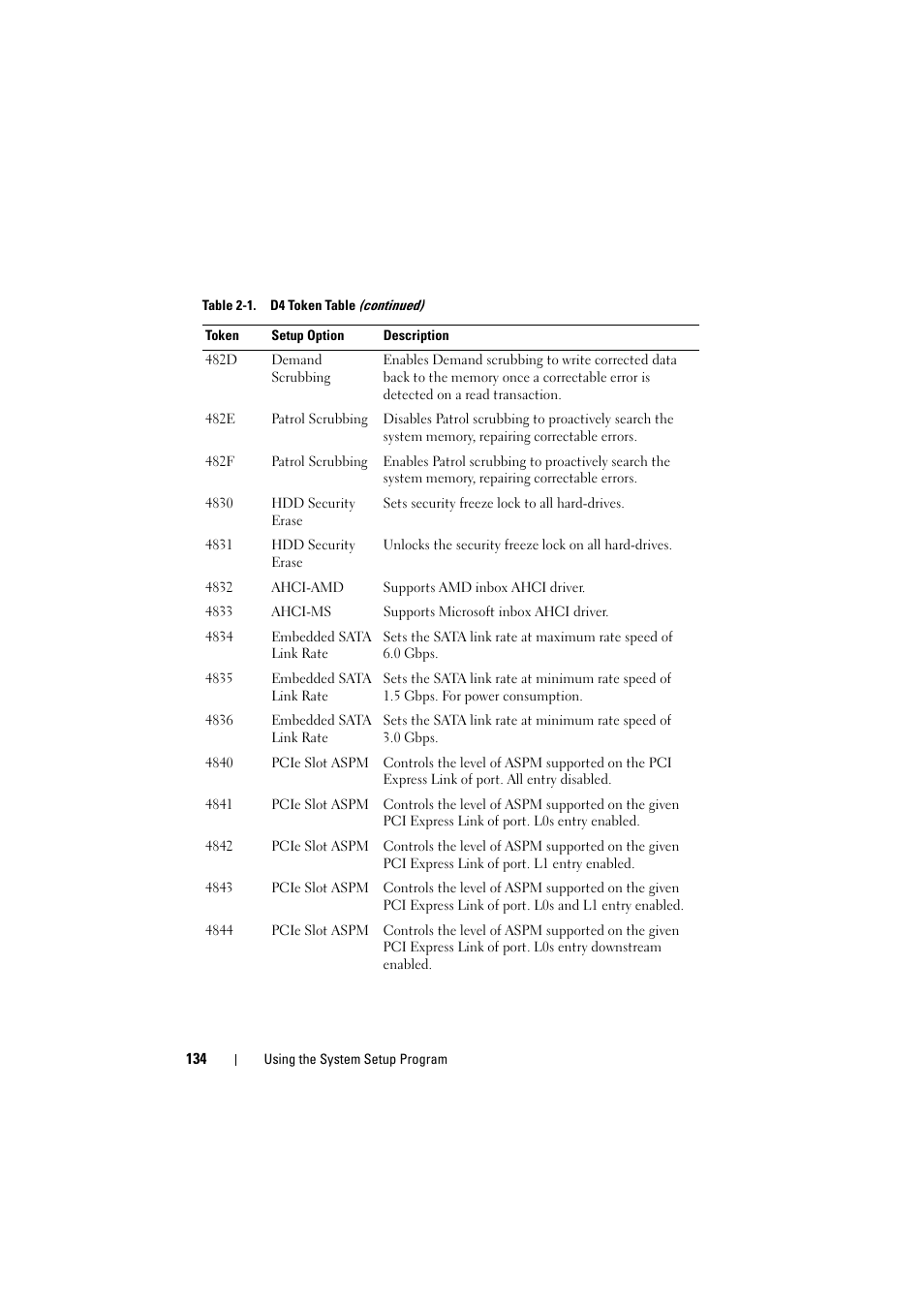 Dell PowerEdge C8000 User Manual | Page 134 / 294