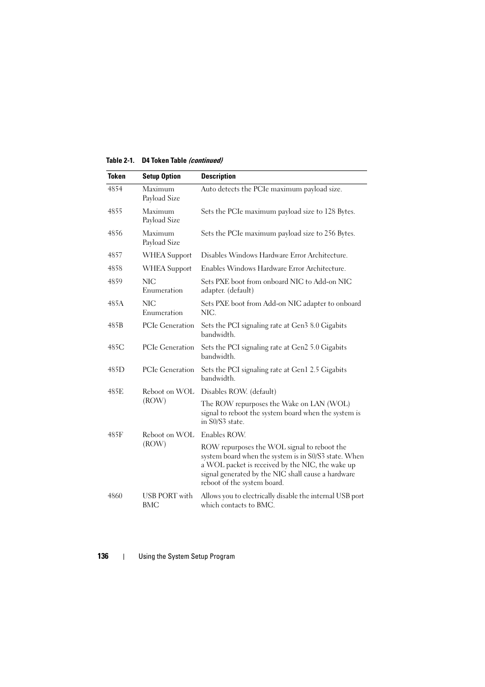 Dell PowerEdge C8000 User Manual | Page 136 / 294