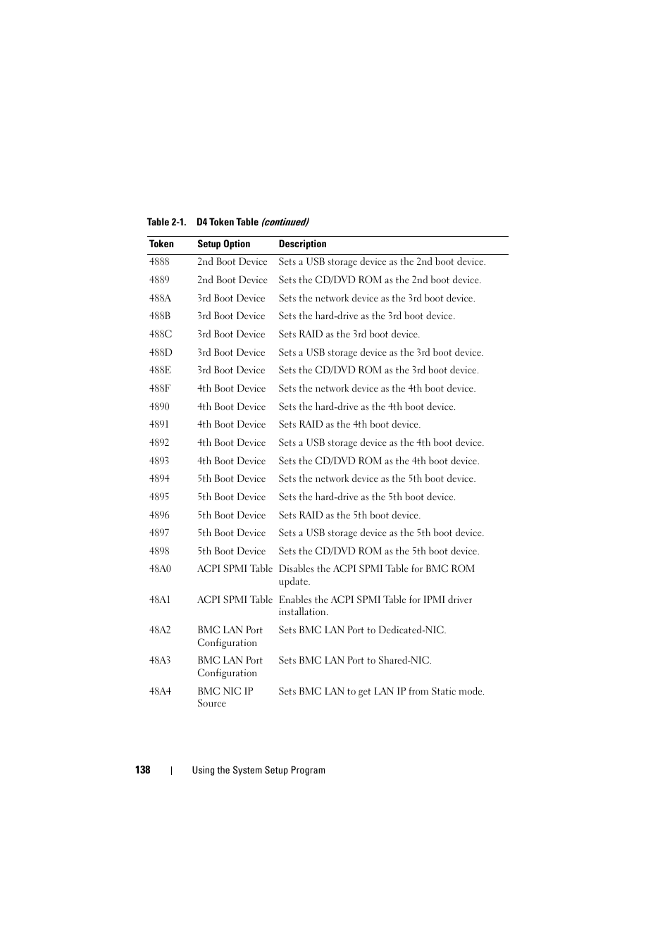 Dell PowerEdge C8000 User Manual | Page 138 / 294