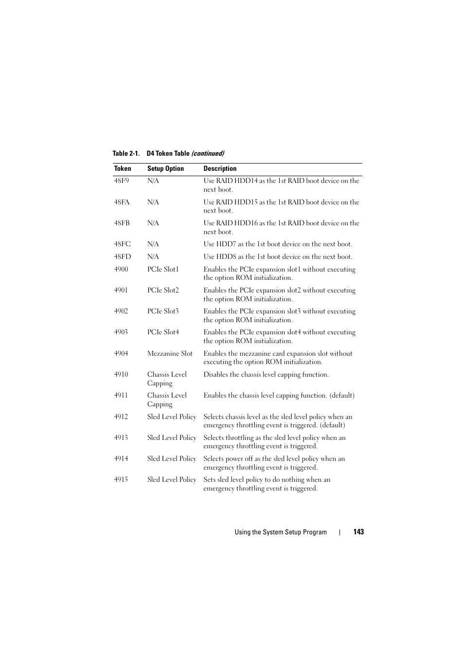 Dell PowerEdge C8000 User Manual | Page 143 / 294