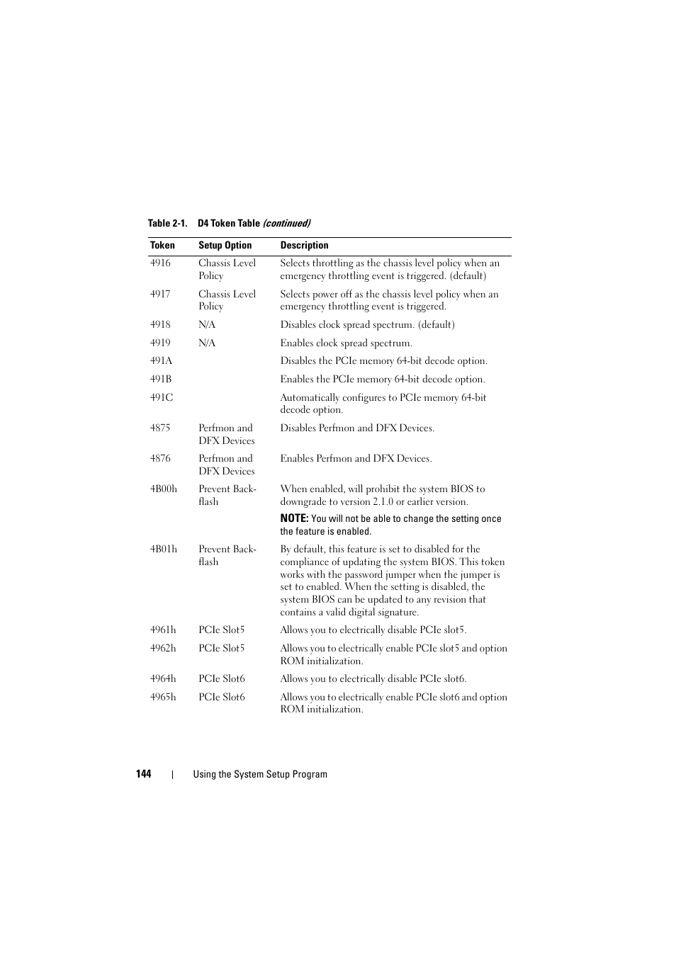 Dell PowerEdge C8000 User Manual | Page 144 / 294