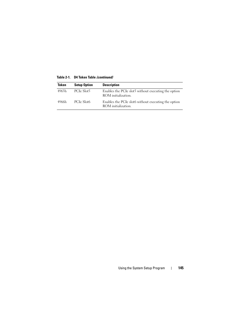 Dell PowerEdge C8000 User Manual | Page 145 / 294