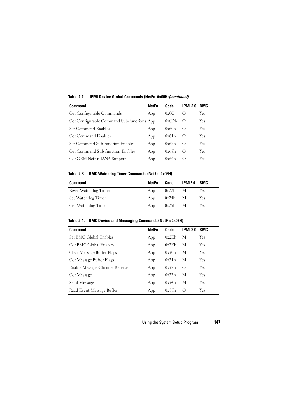 Dell PowerEdge C8000 User Manual | Page 147 / 294